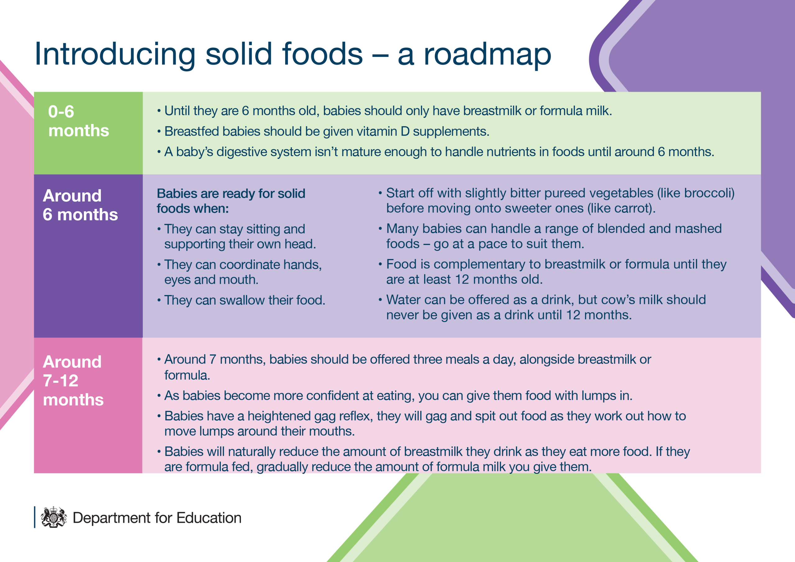 introducing_solid_foods-1