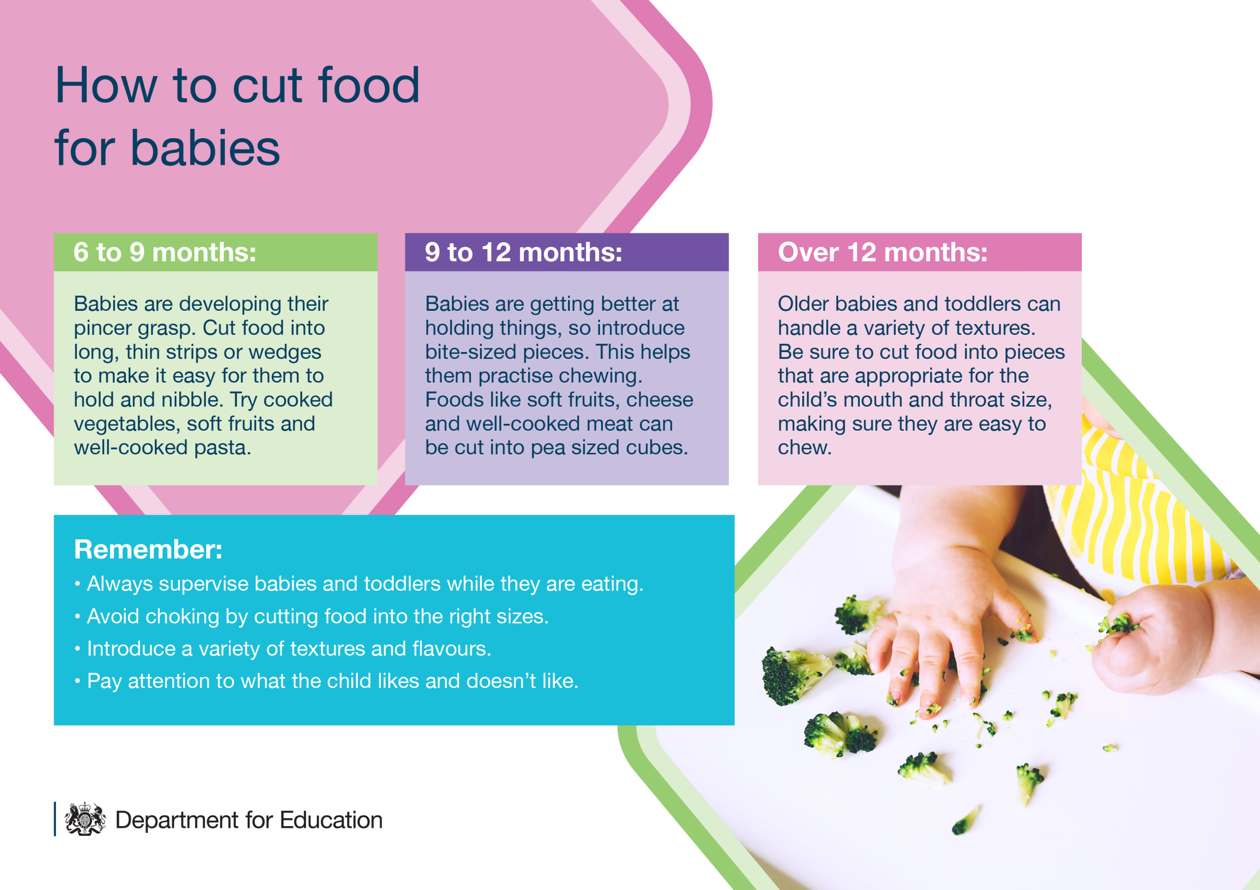 introducing_solid_foods-2